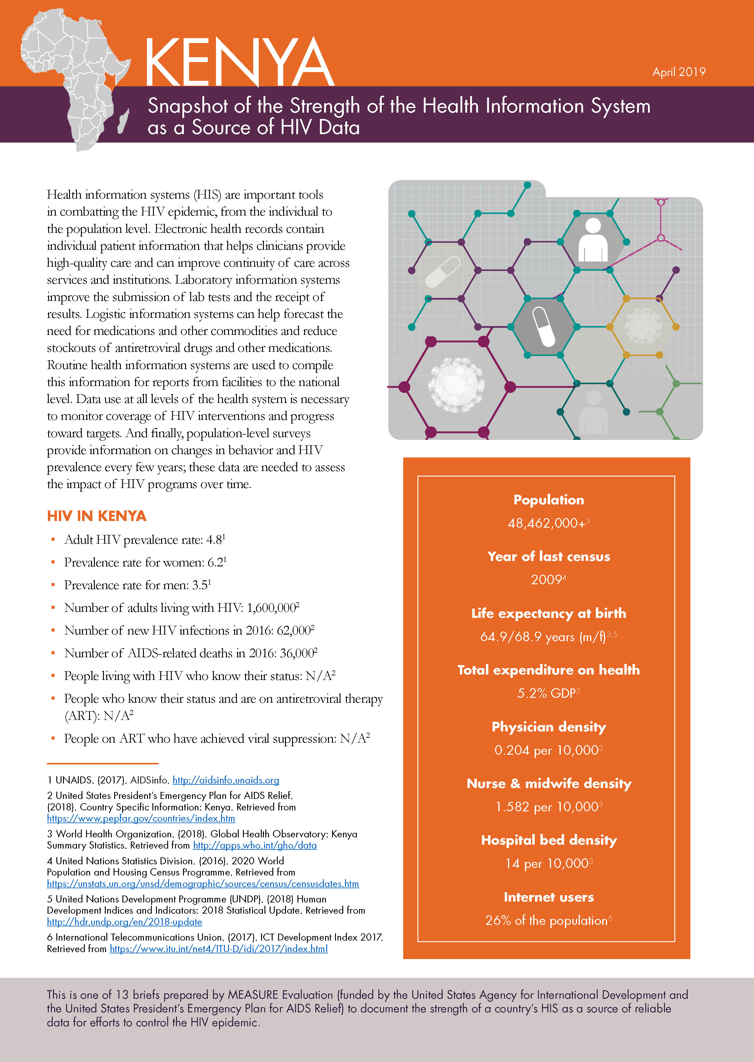 Kenya: Snapshot of the Strength of the Health Information System as a Source of HIV Data