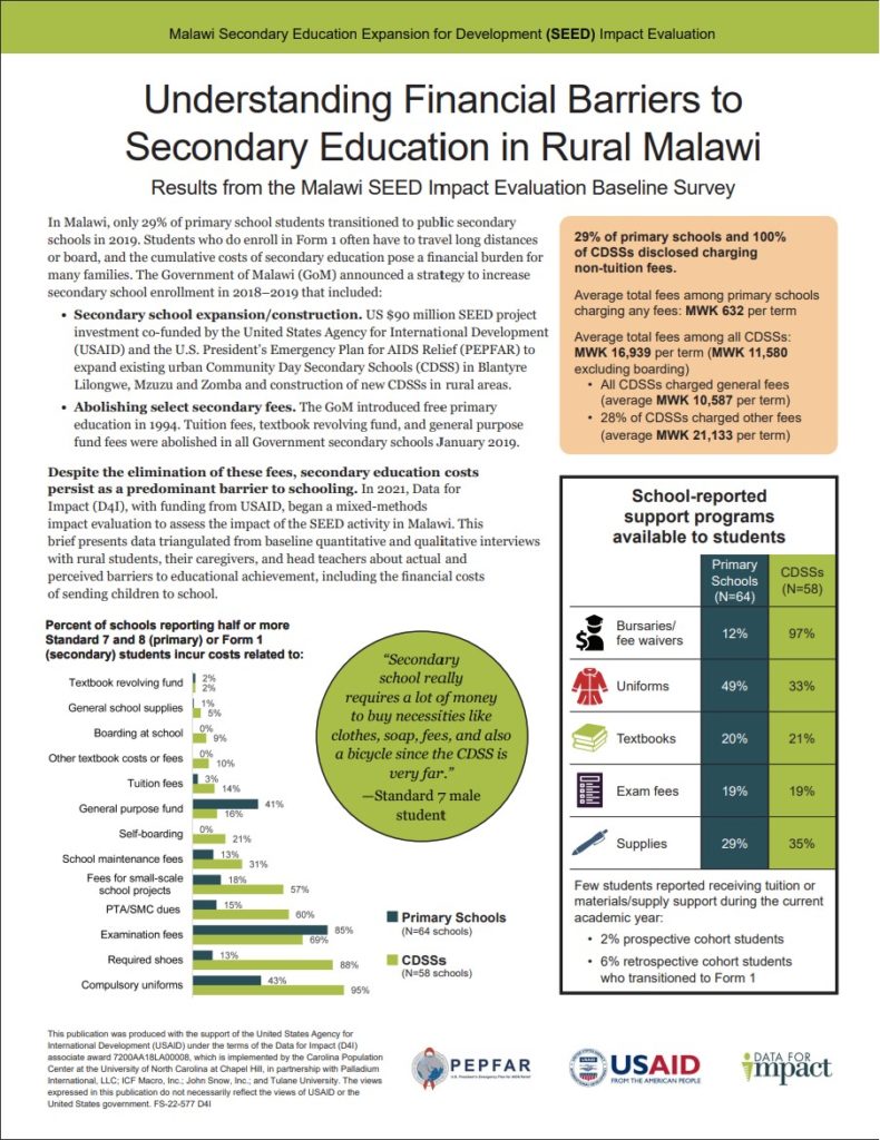 Understanding Financial Barriers to Secondary Education in Rural Malawi