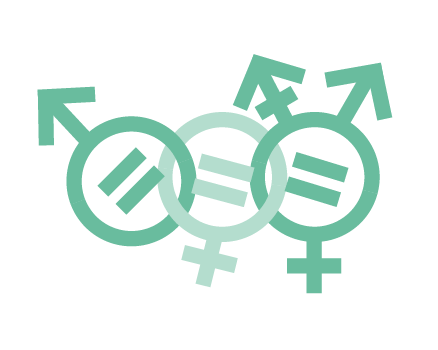 Integrate gender icon