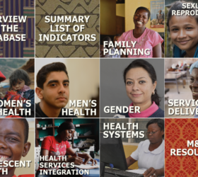 Graphic showing different areas of the Family Planning/Reproductive Health Indicators Database, with a variety of photos representing the different areas.